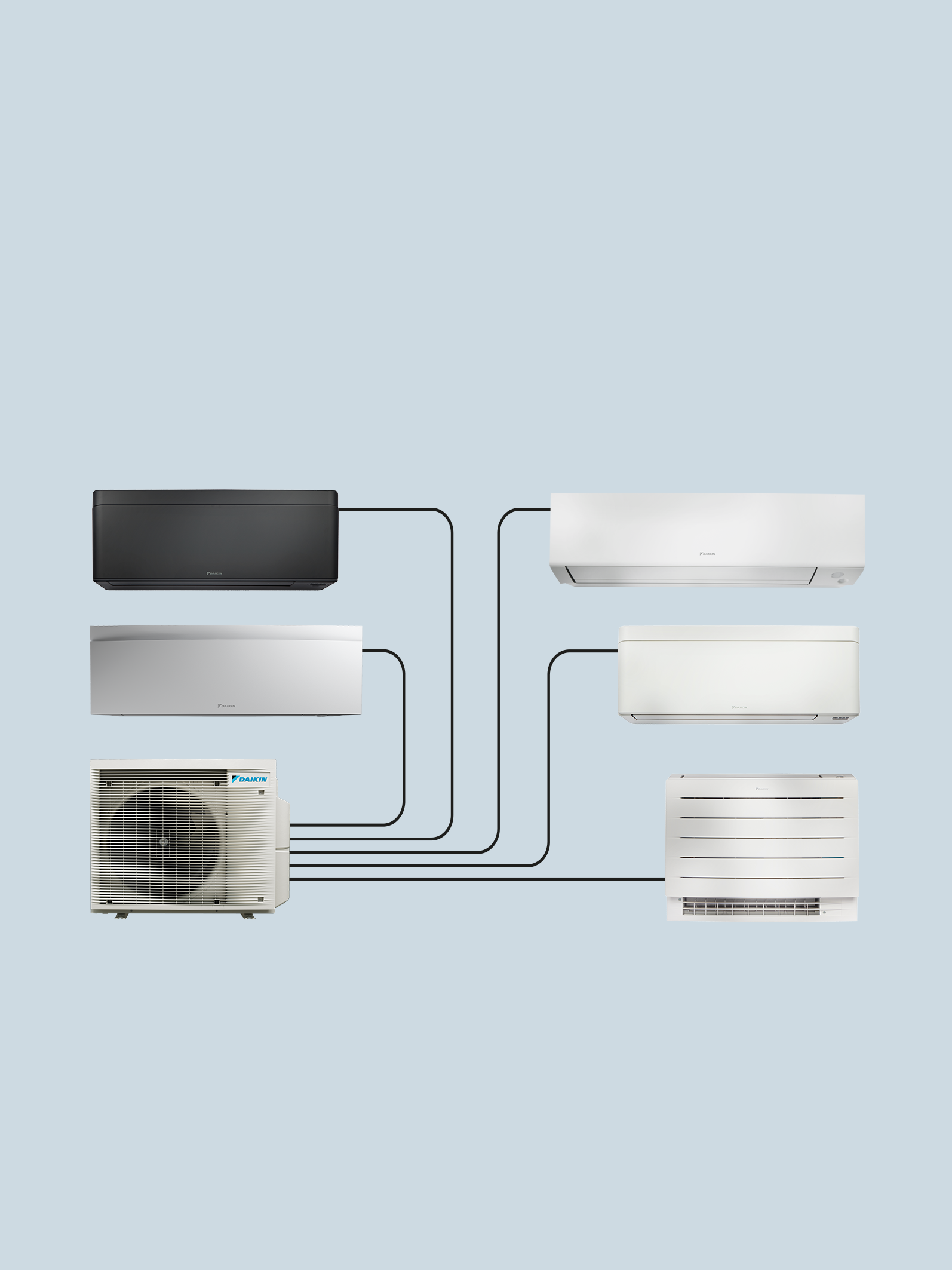 Imagine de produs: Multi Split cu o singură unitate exterioară și trei unități interioare