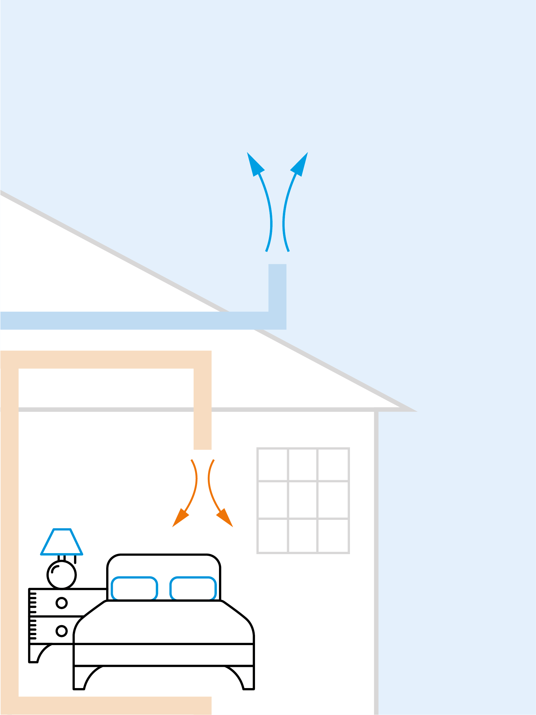 Ilustrație a extracției aerului în sistemul de ventilație