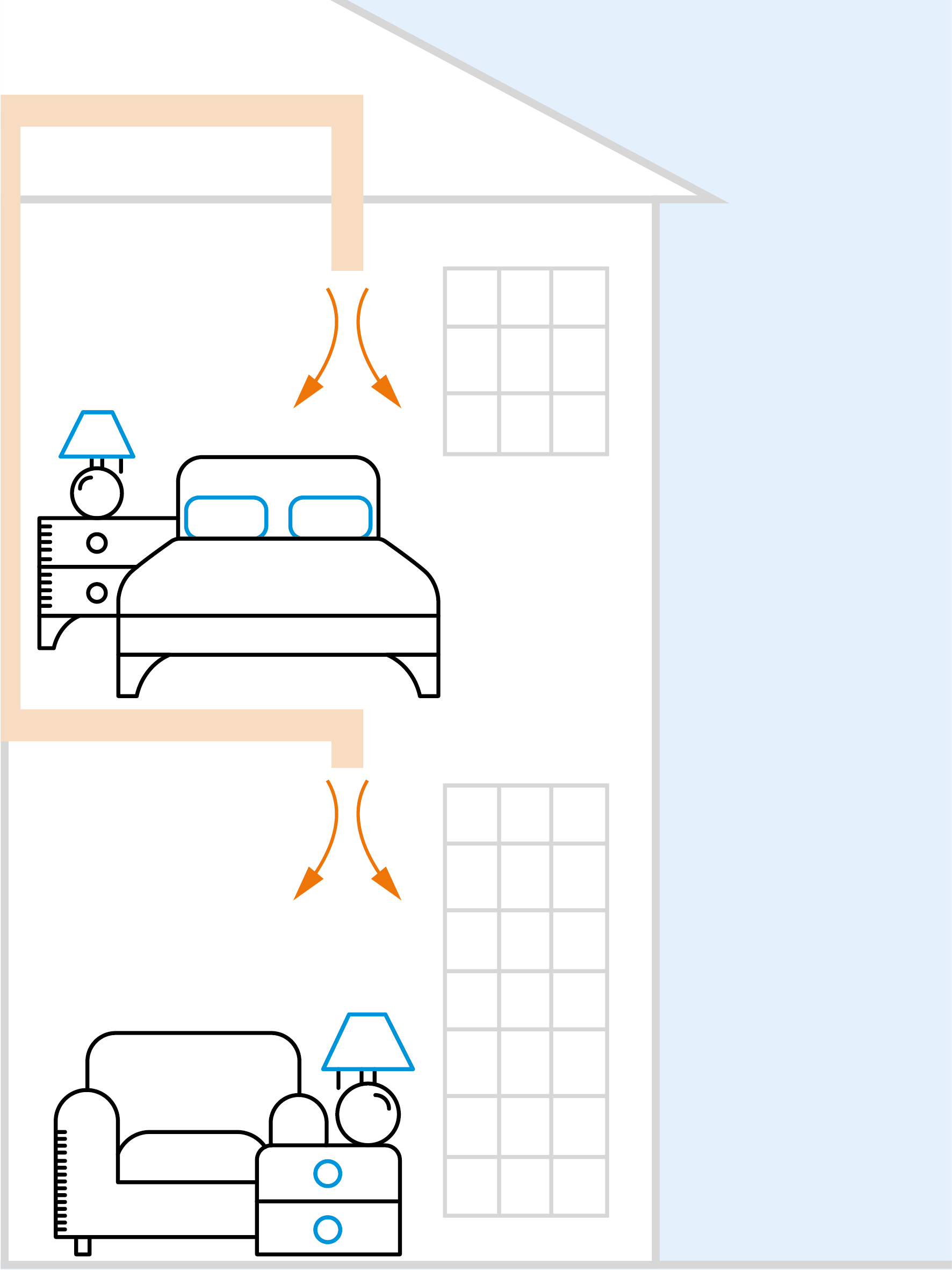 Ilustrație a distribuției aerului într-un sistem de ventilație