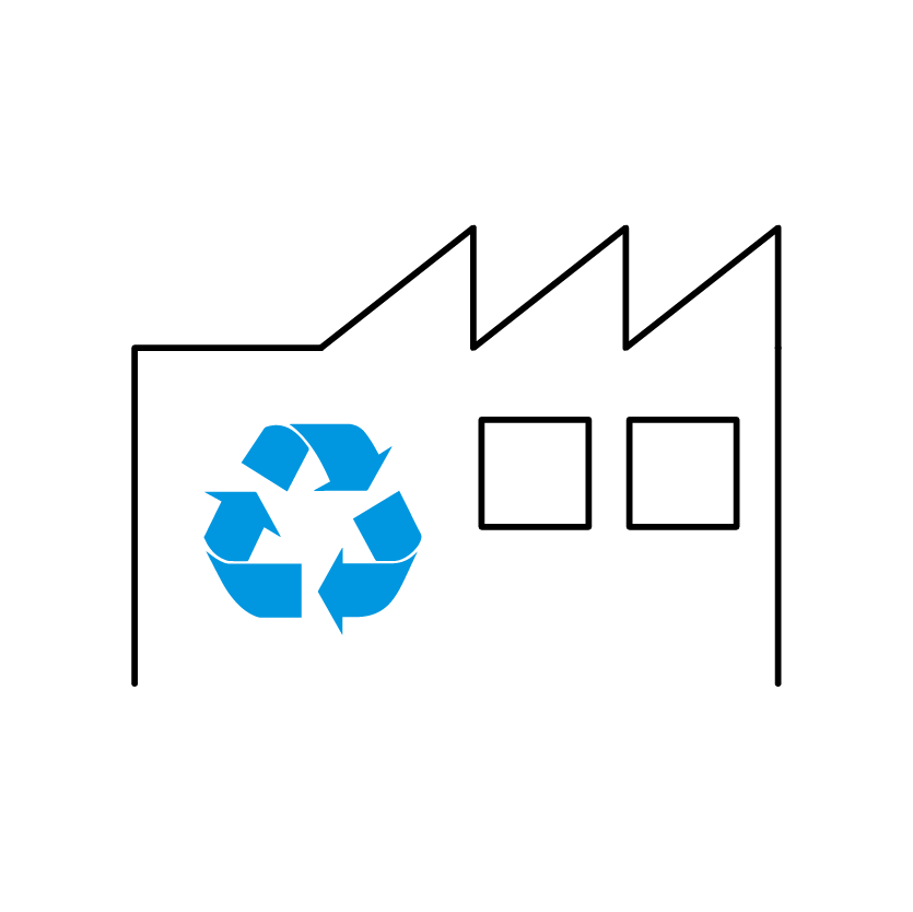 recicleaza