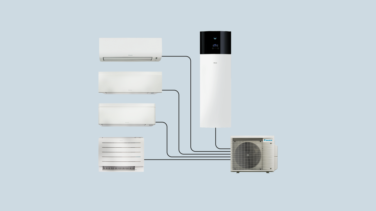 Ilustrație cu cinci unități Daikin conectate